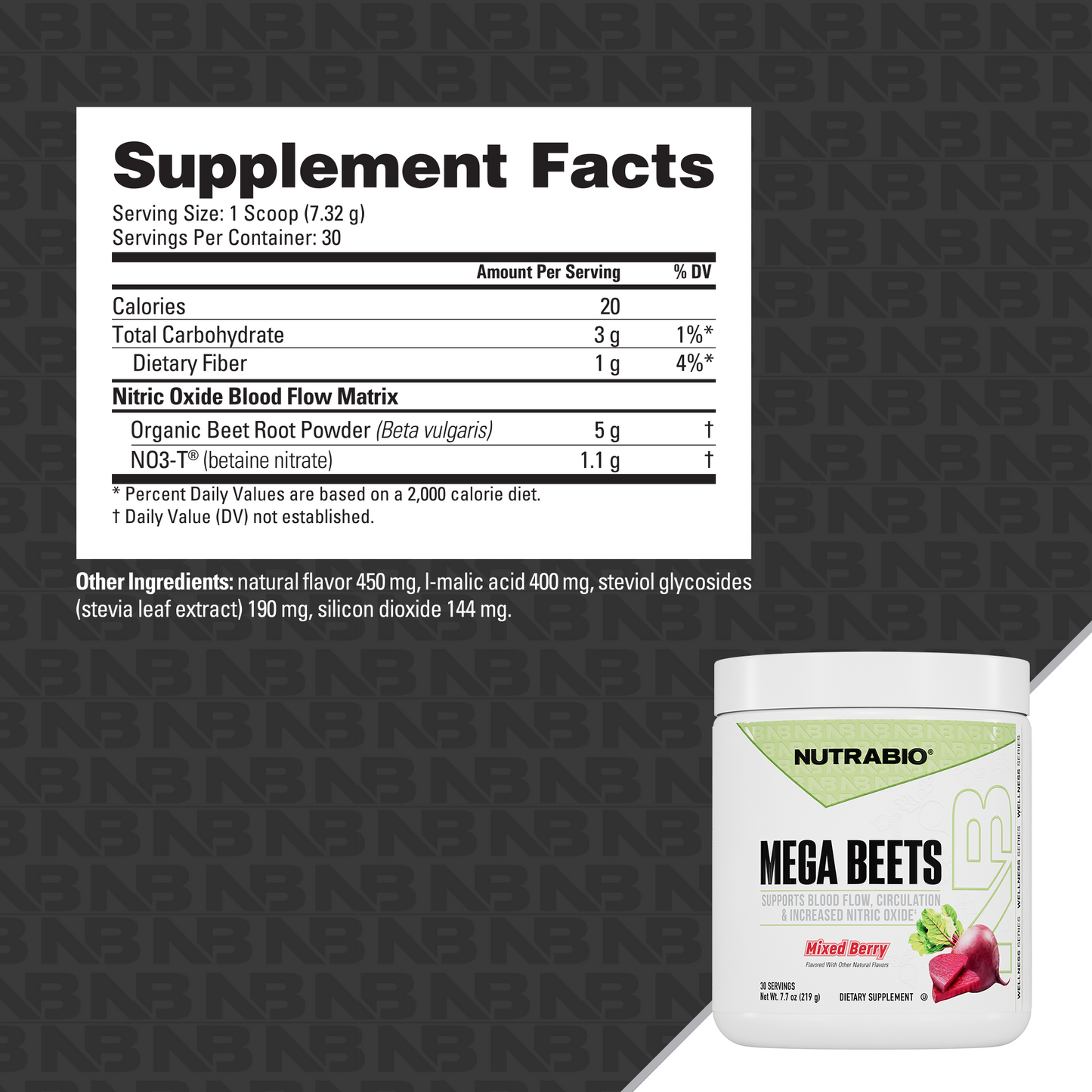 The NutraBio Mega Beets Supplement Facts label features beet root powder for nitric oxide support and cardiovascular health. The bottom right shows the white Mega Beets container with berry images on a dark backdrop.