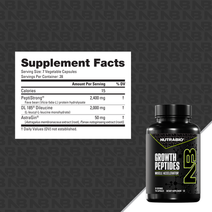 A supplement facts label lists ingredients and amounts per serving beside a black NutraBio Growth Peptides bottle. A subtle NB background highlights muscle-building peptides to support enhanced recovery and muscle growth.