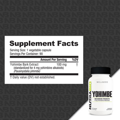 Yohimbe 4mg supplement capsules for energy & vitality (2 of 5)