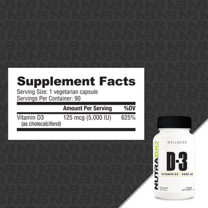 Vitamin D (5000 IU) - Image 2