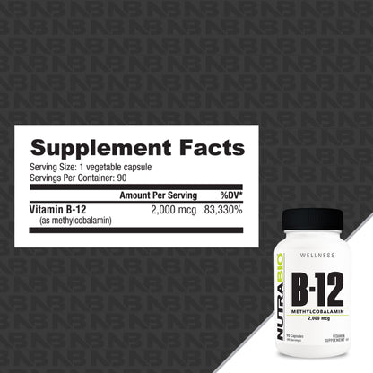 Methyl B12 2000mcg supplement capsules, pack of 60, bottle 2 of 5.