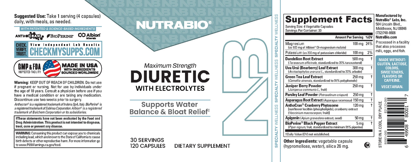 Diuretic - Image 3
