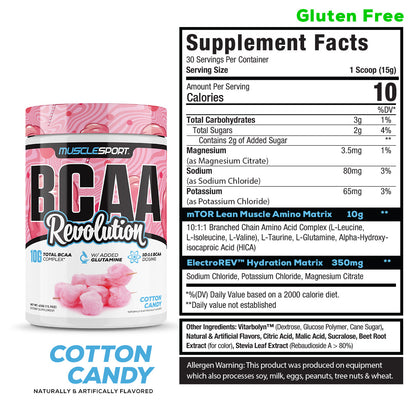 BCAA Revolution™ - Image 13