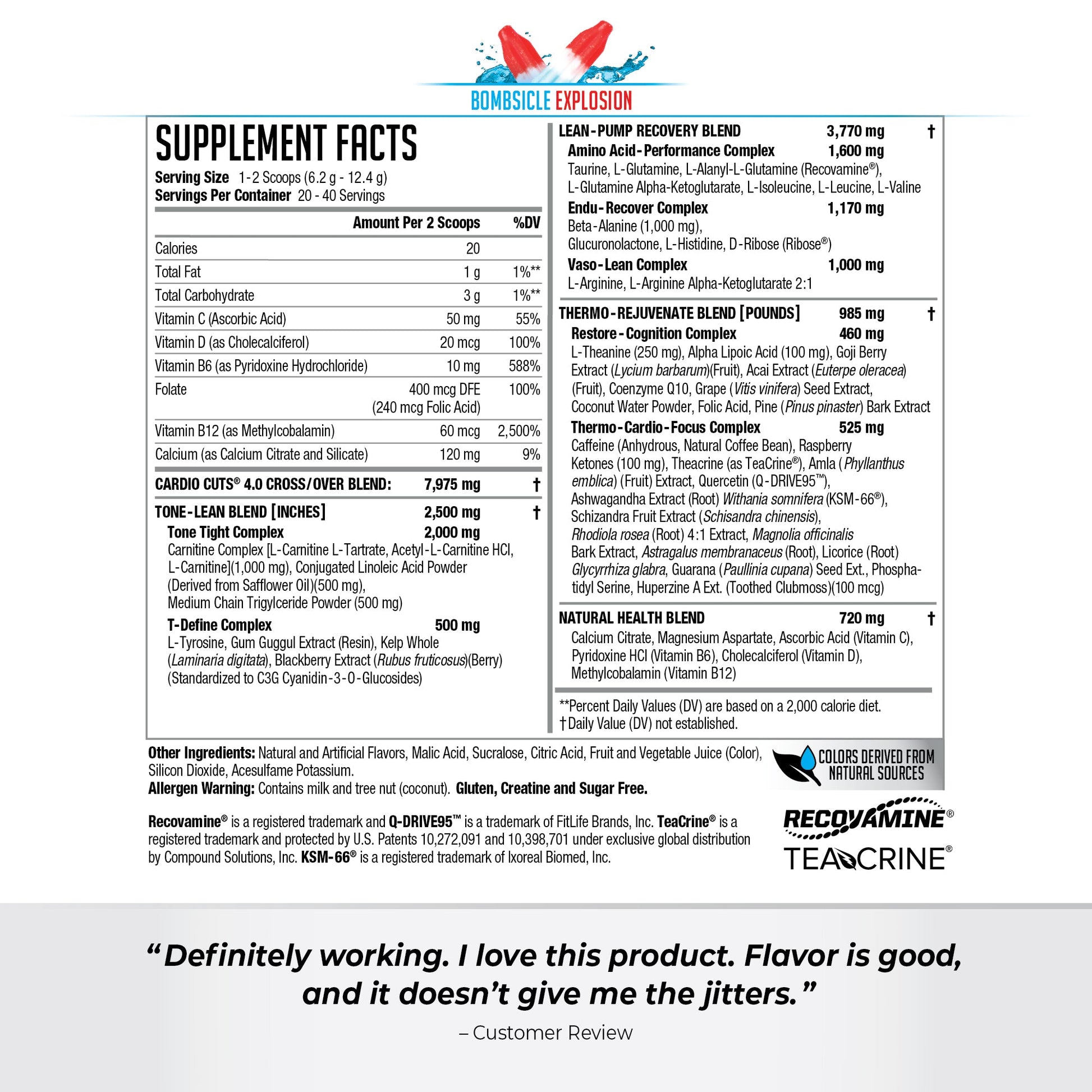Cardio Cuts® - Image 2