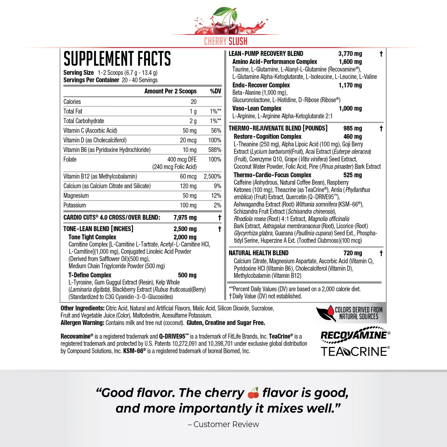 Cardio Cuts® - Image 16