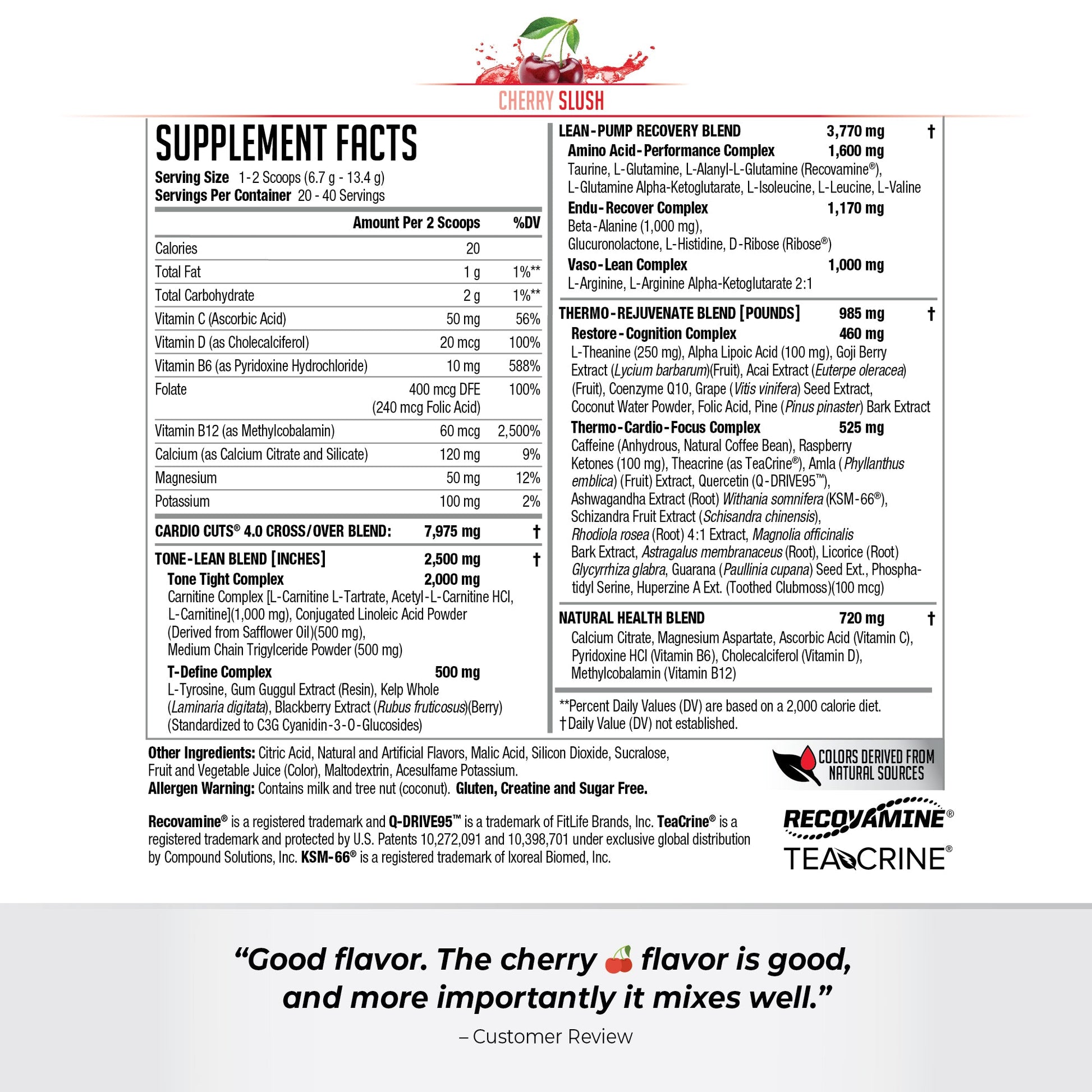 Cardio Cuts® - Image 16