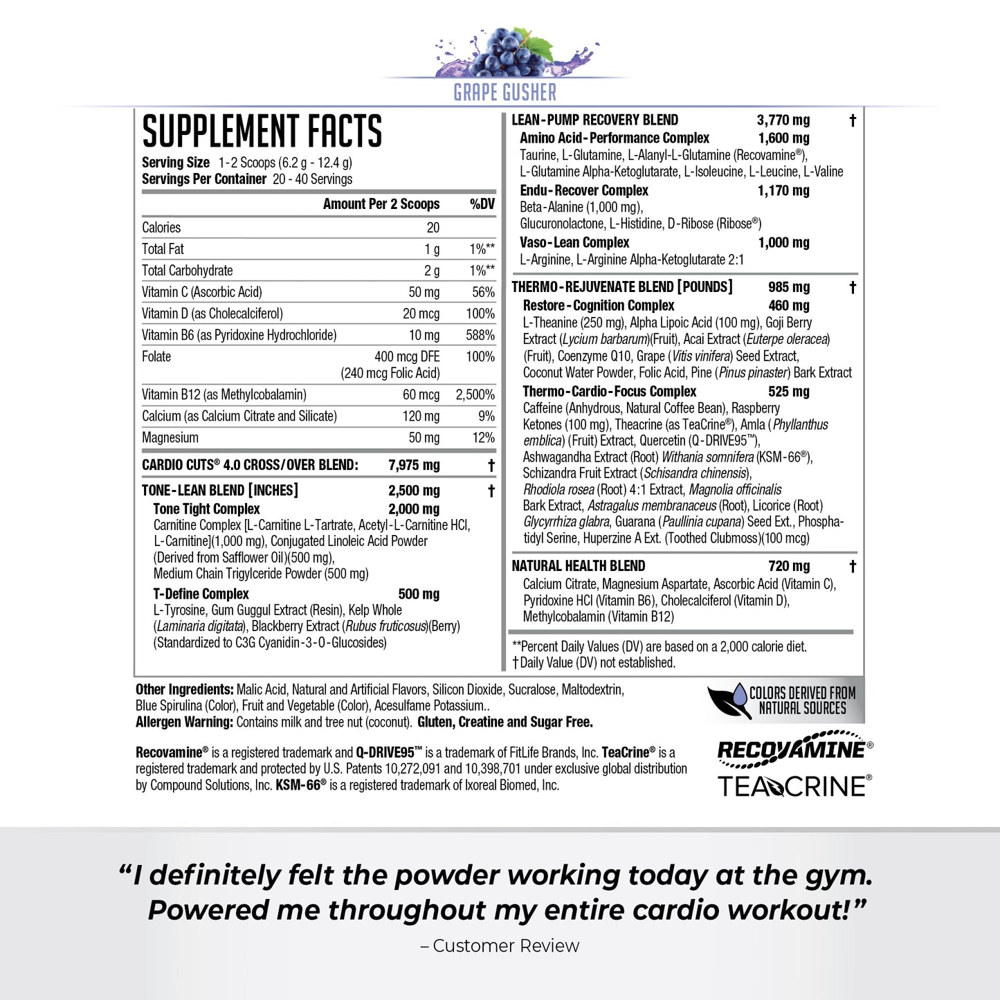 Cardio Cuts® - Image 12