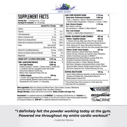 Cardio Cuts® - Image 12