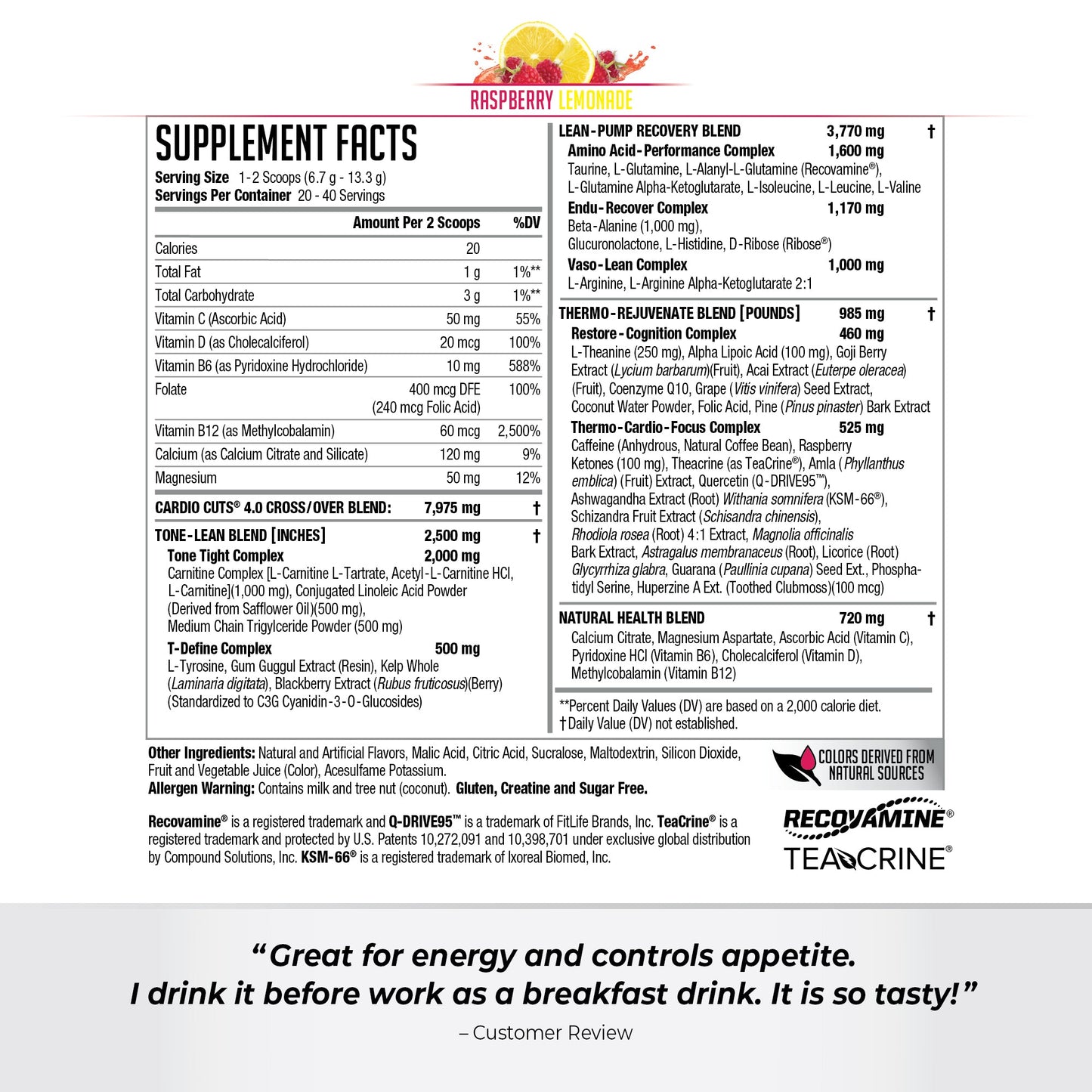 Cardio Cuts® - Image 20