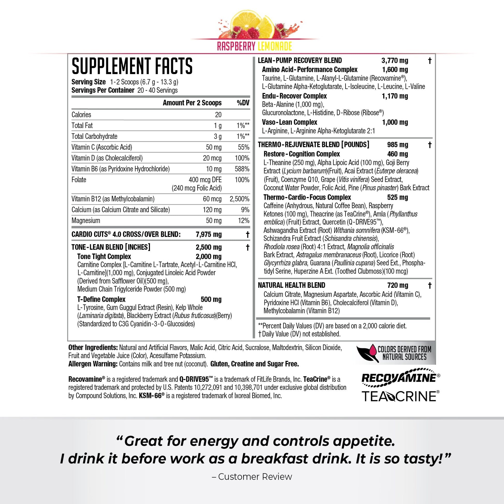 Cardio Cuts® - Image 20