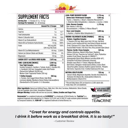 Cardio Cuts® - Image 20