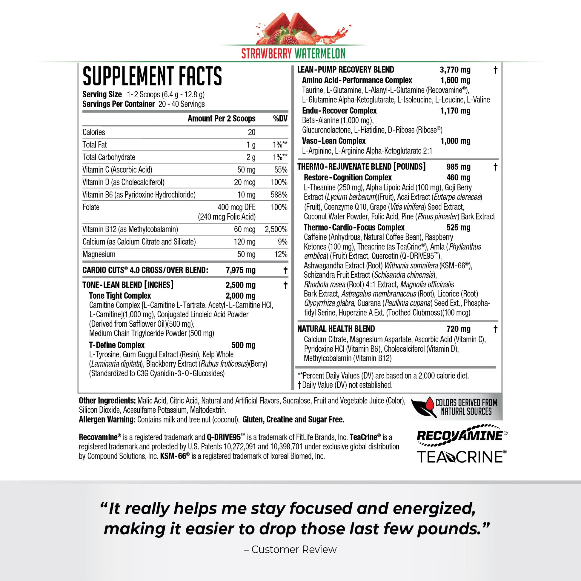 Cardio Cuts® - Image 22