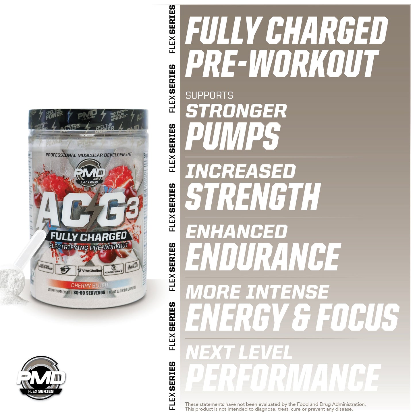 ACG3® Fully Charged - Image 10