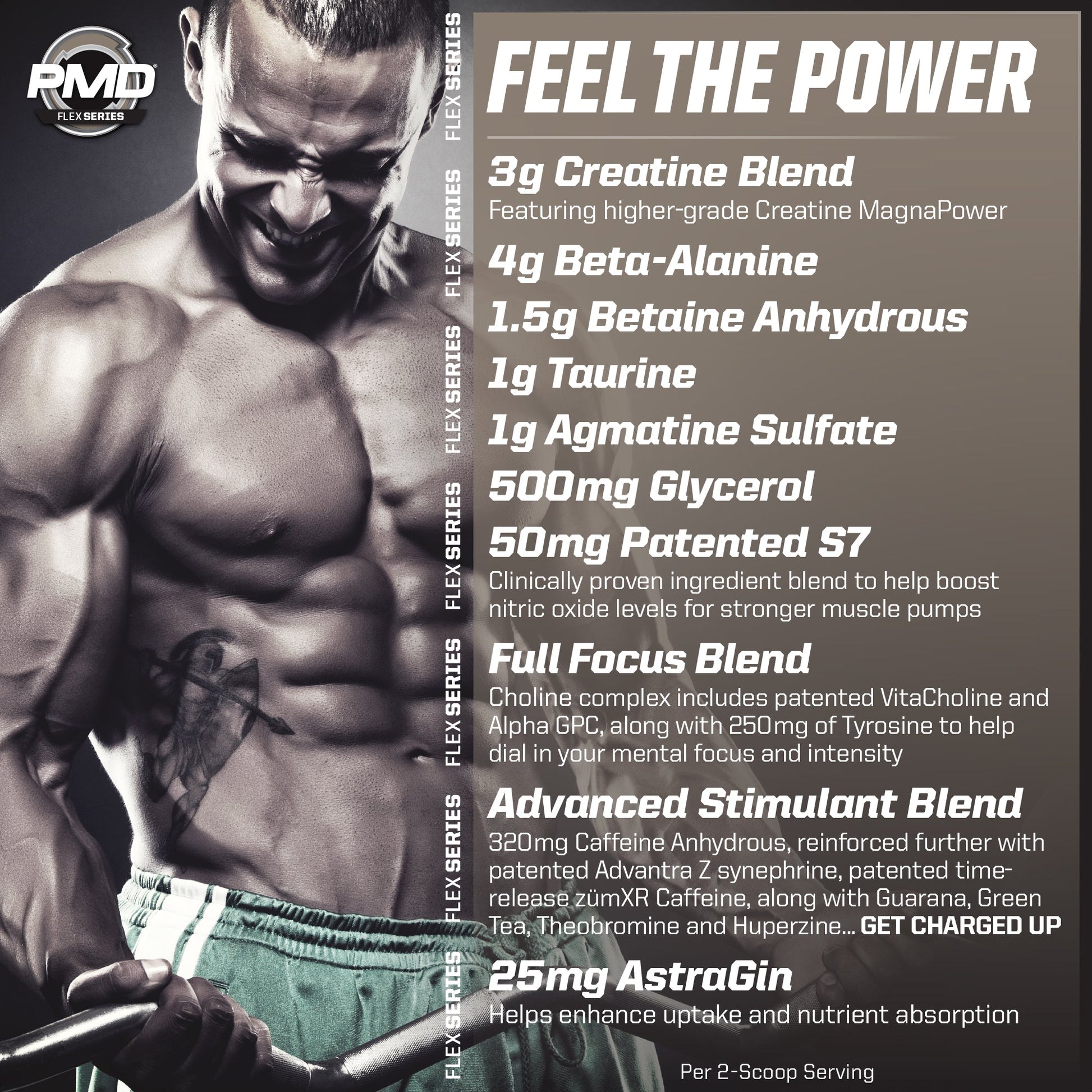 ACG3® Fully Charged - Image 3