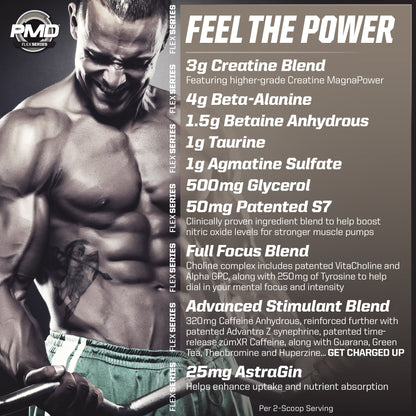 ACG3® Fully Charged - Image 3
