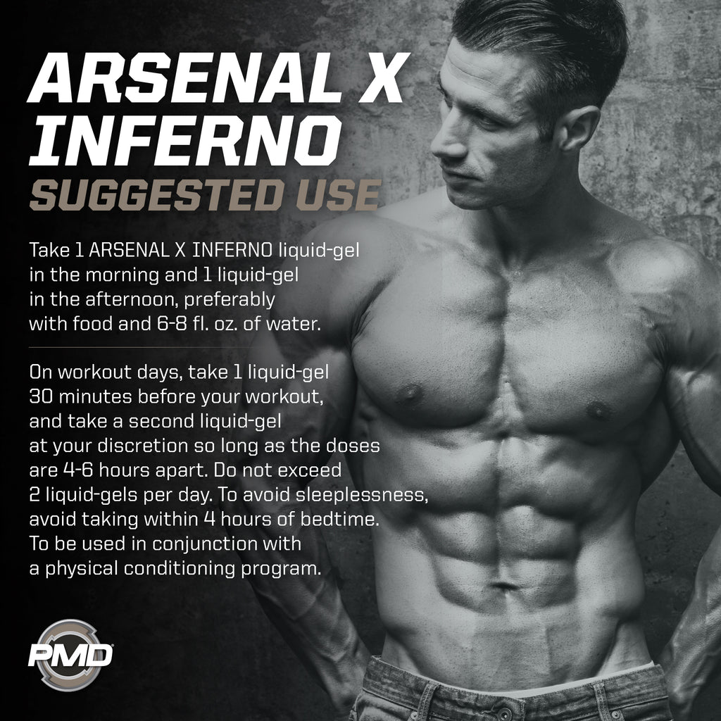 Arsenal X® INFERNO Superior Fast-Acting Thermogenic Liquid Gels