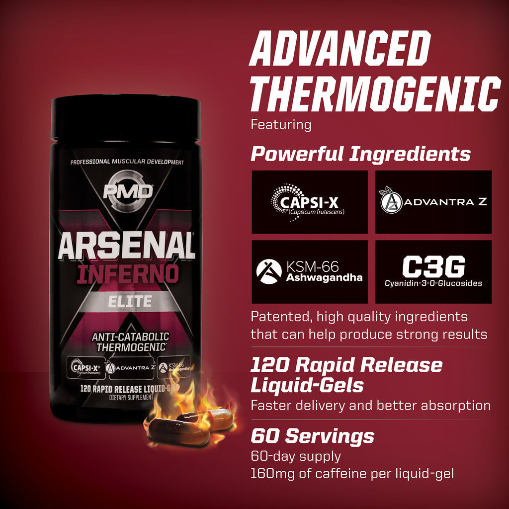 Arsenal X® INFERNO Superior Fast-Acting Thermogenic Liquid Gels