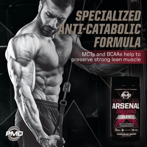 Arsenal X® INFERNO Superior Fast-Acting Thermogenic Liquid Gels