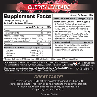 BCAA Charged+ - Image 19
