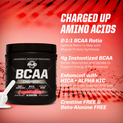 BCAA Charged+ - Image 20