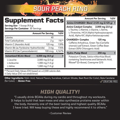 BCAA Charged+ - Image 11