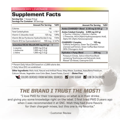 BCAA Charged+ - Image 3