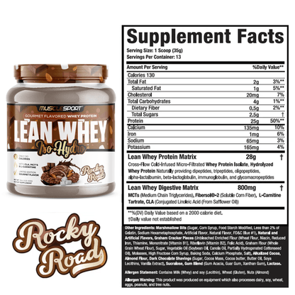 Lean Whey® Iso Hydro Protein 1lb - Image 20