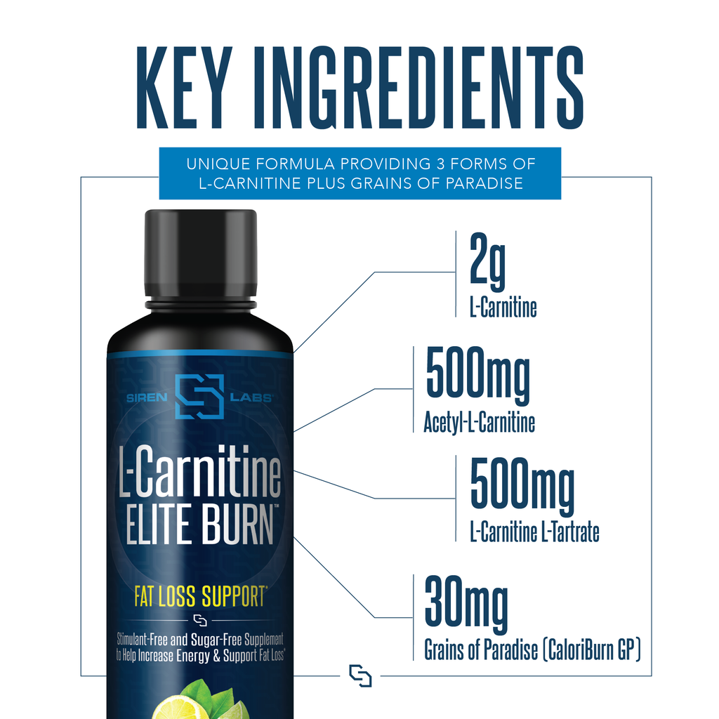 L-Carnitine ELITE BURN™