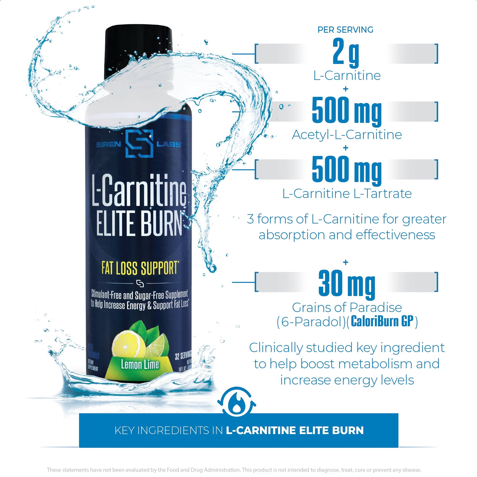 L-Carnitine ELITE BURN™ - Image 17