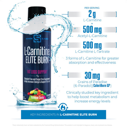 L-Carnitine ELITE BURN™ - Image 23