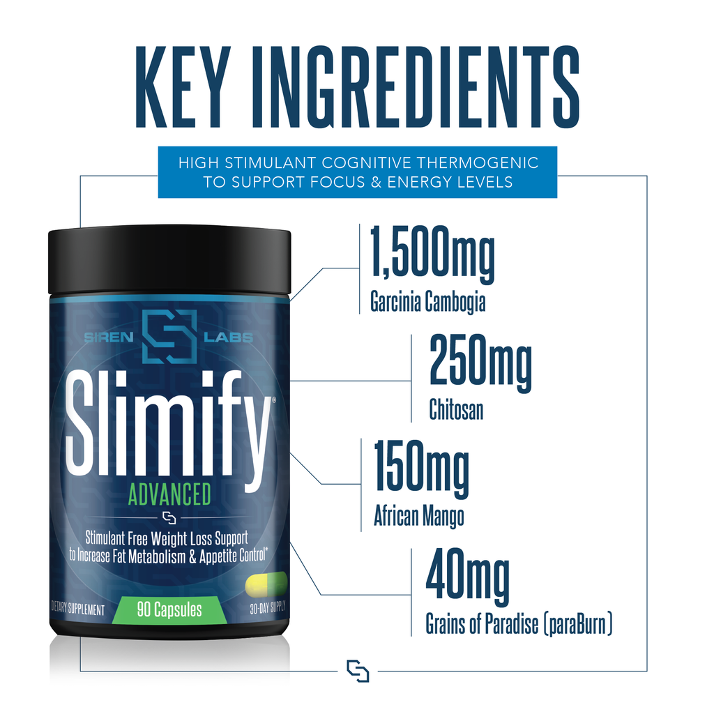 SLIMIFY® ADVANCED Fat Burner