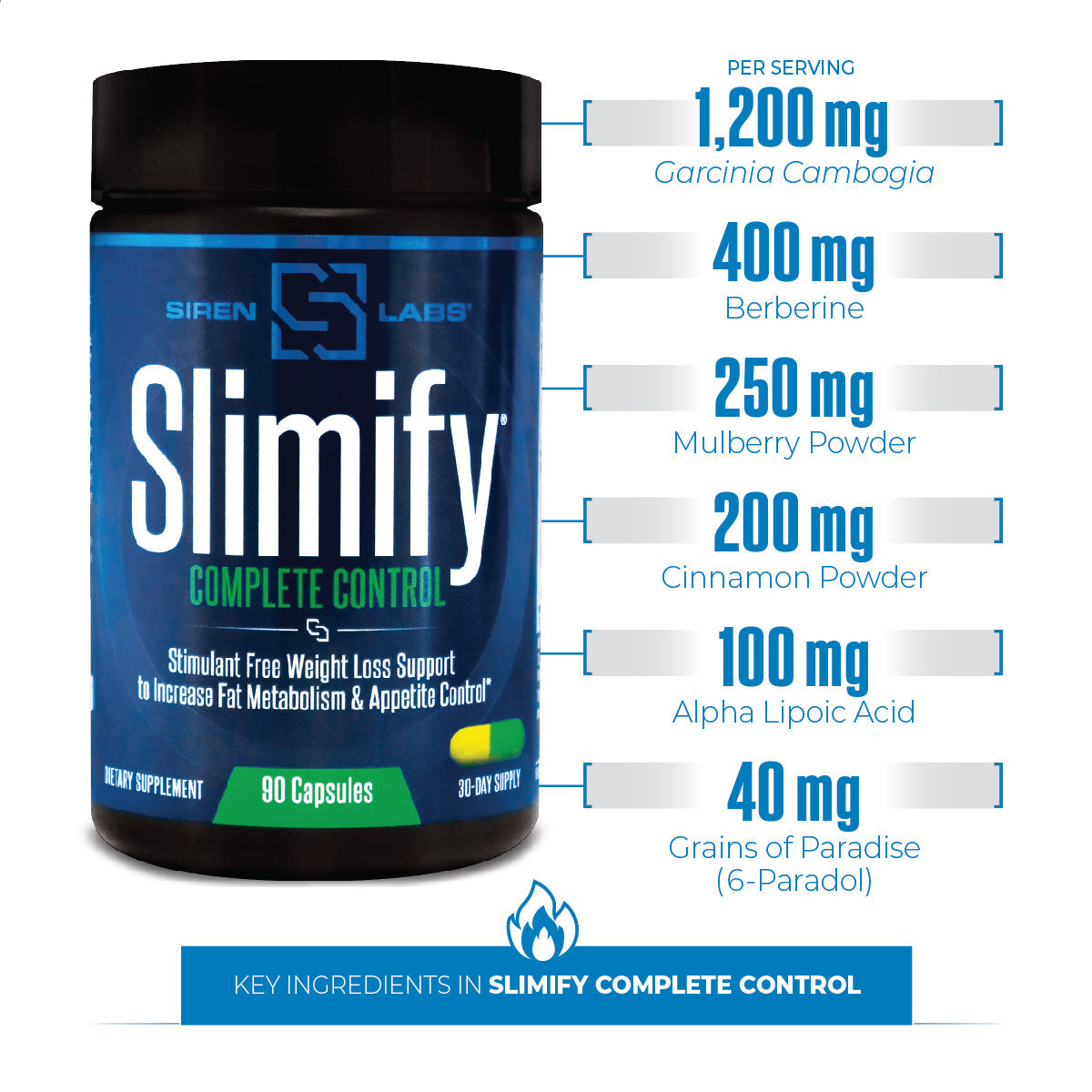 SLIMIFY® COMPLETE CONTROL - Image 7