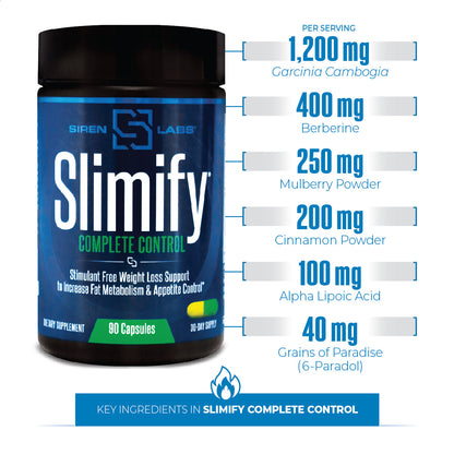 SLIMIFY® COMPLETE CONTROL - Image 7
