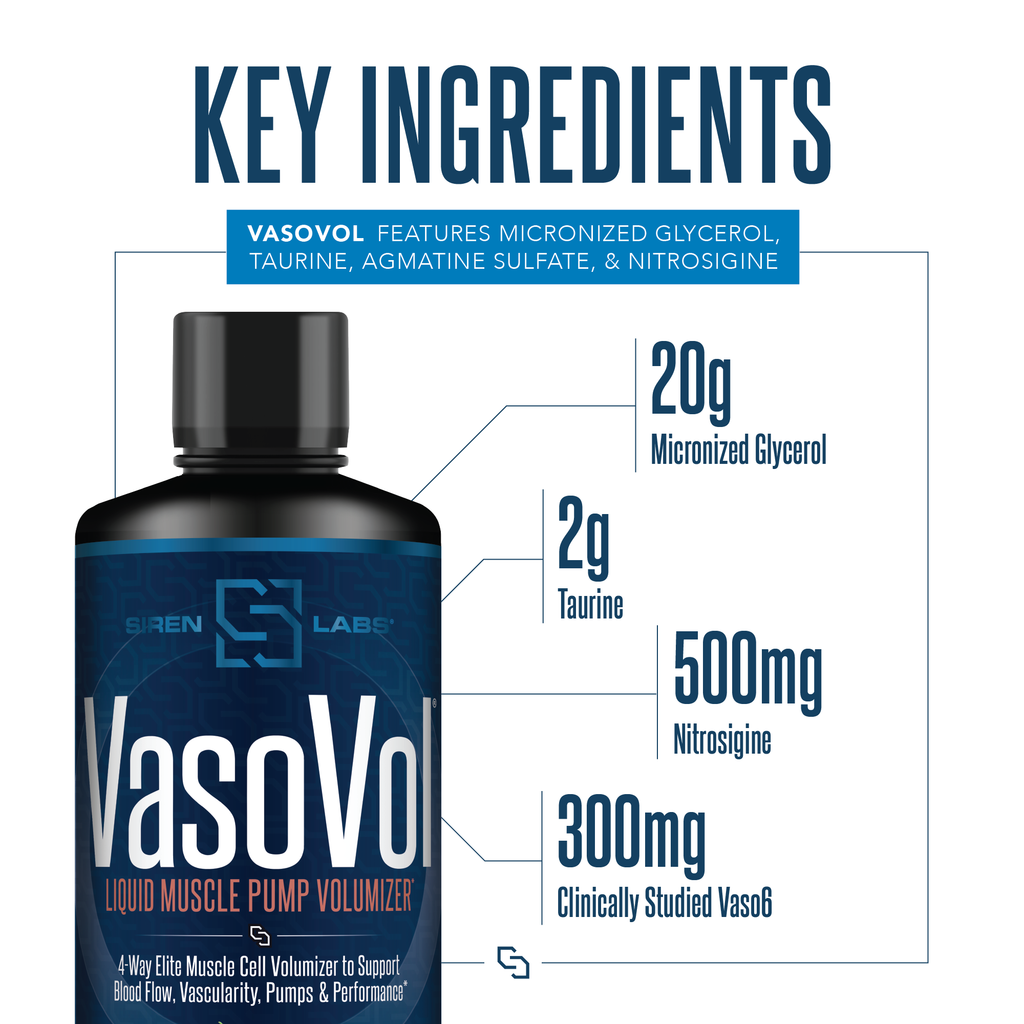 Vaso-Vol Muscle Pump Volumizer