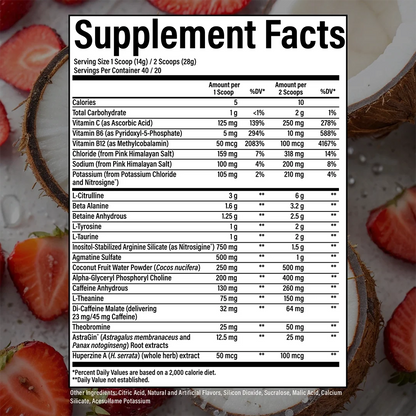 Thavage Pre-Workout Supplement for focus & pump. Image 32 of 35.