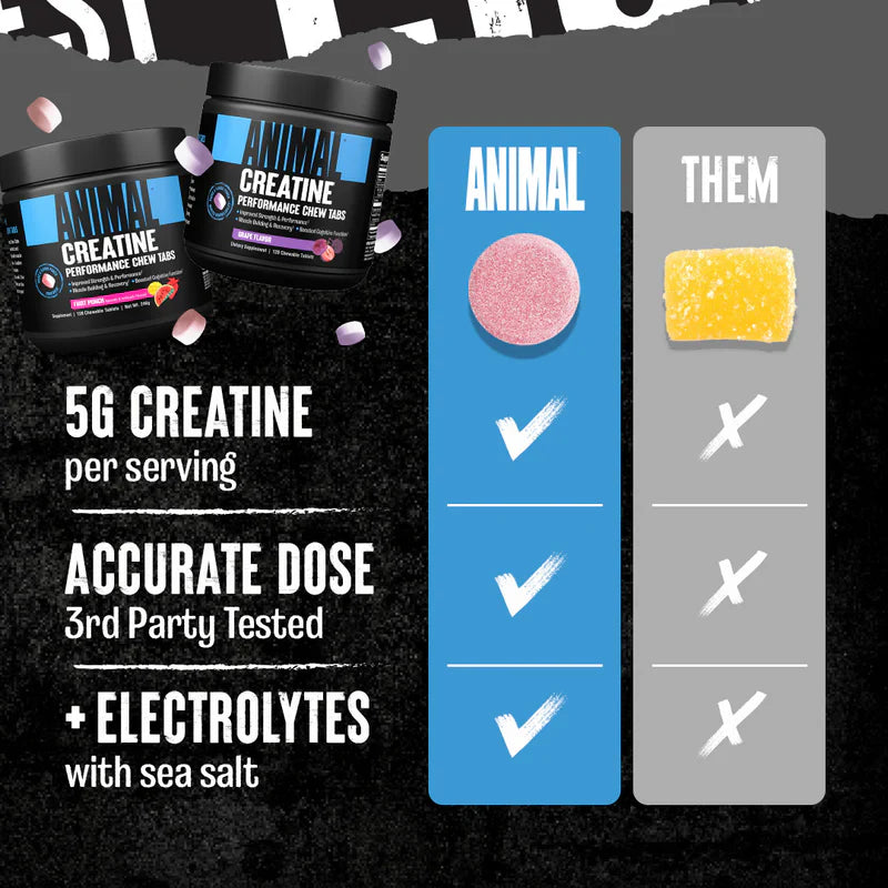 Animal Creatine Chews-Epic Sportsd