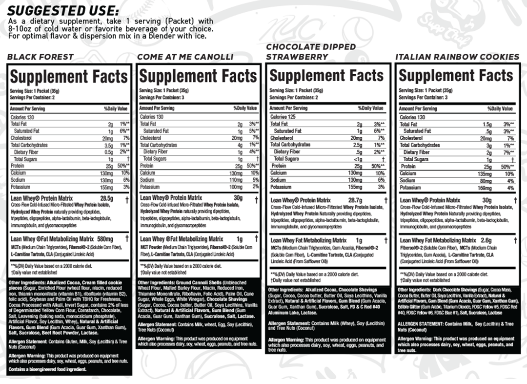 Lean Whey® Iso Hydro Variety Box - Image 3