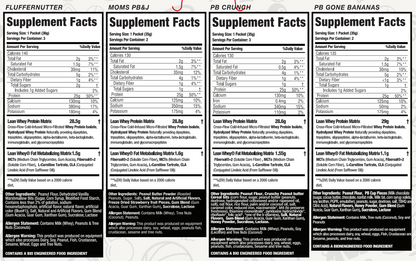 Lean Whey® Iso Hydro Variety Box - Image 6