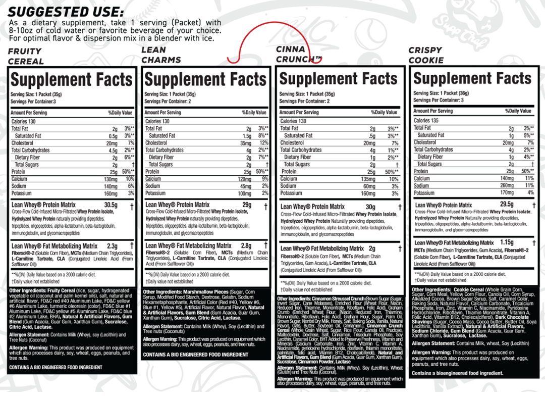 Lean Whey® Iso Hydro Variety Box - Image 17