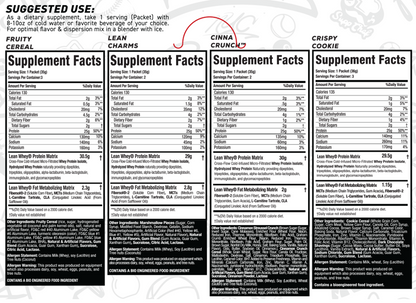 Lean Whey® Iso Hydro Variety Box - Image 17
