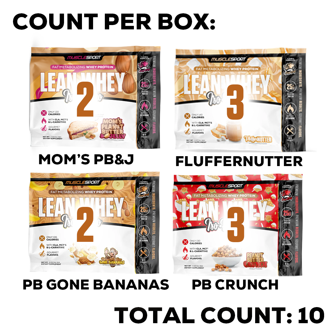 Lean Whey® Iso Hydro Variety Box - Image 8