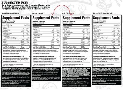Lean Whey® Iso Hydro Variety Box - Image 7