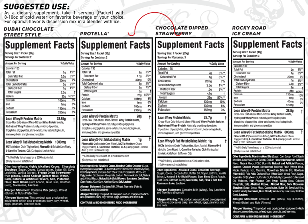 Lean Whey® Iso Hydro Variety Box - Image 10