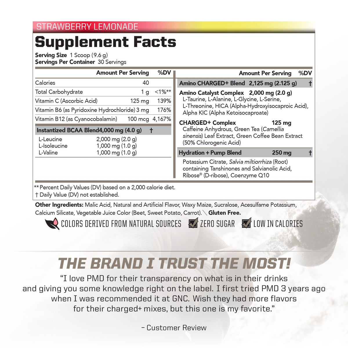 BCAA Charged+