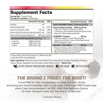 BCAA Charged+