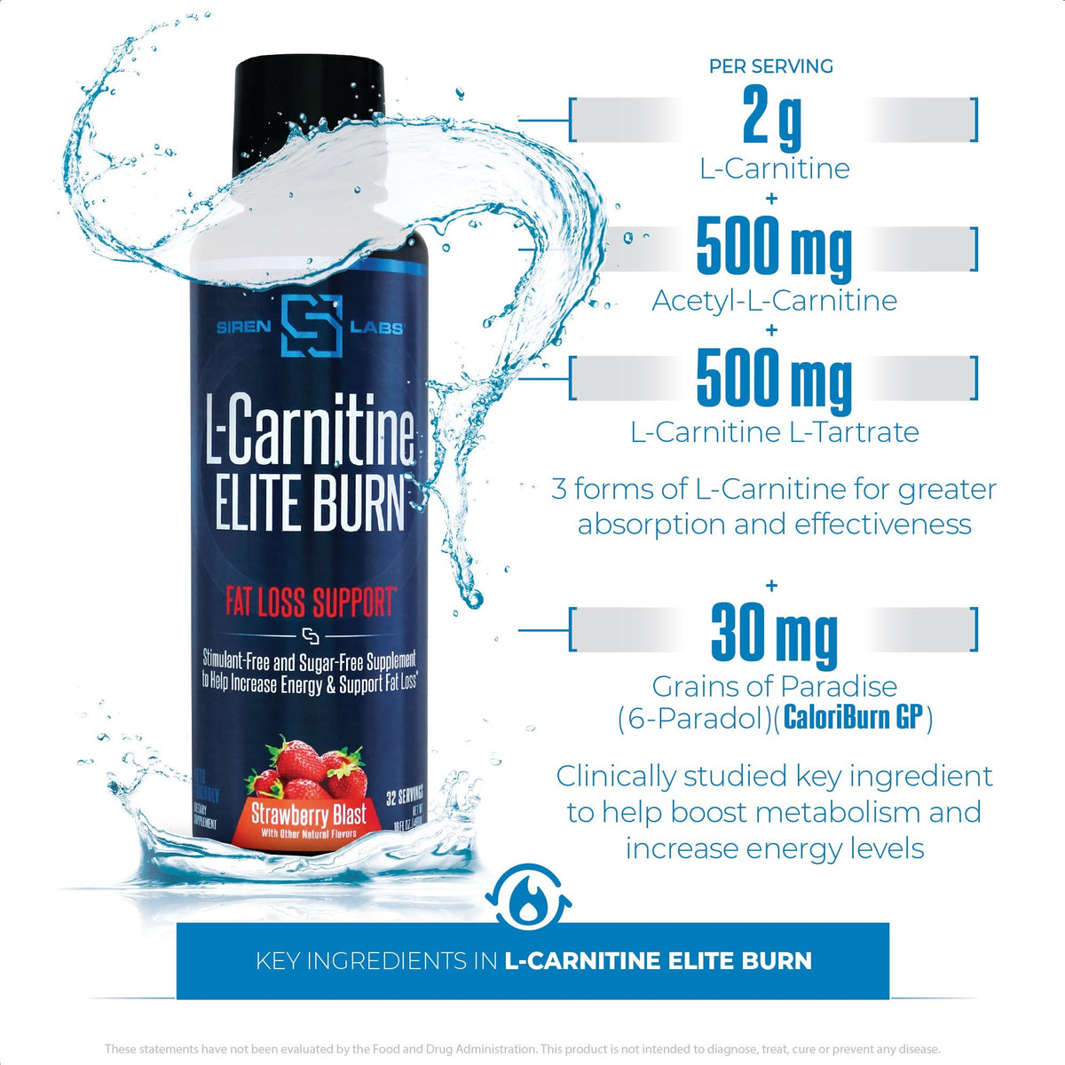L-Carnitine ELITE BURN™