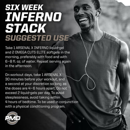 Six Week Inferno Stack