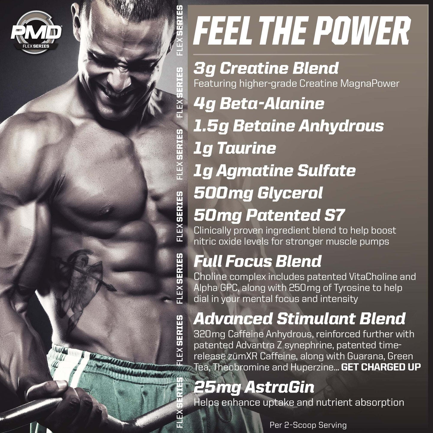 ACG3® Fully Charged