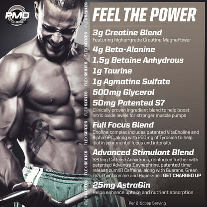 ACG3® Fully Charged