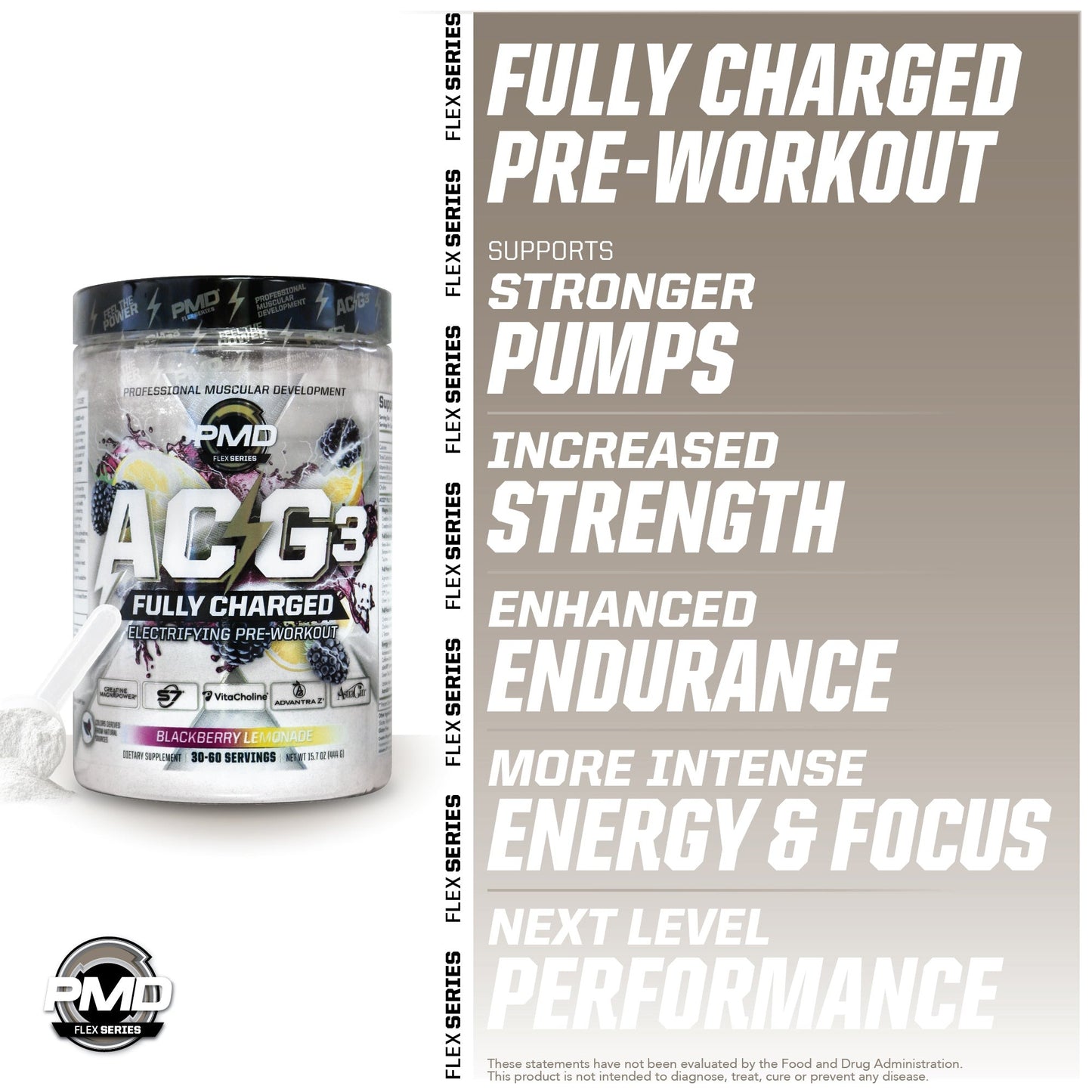 ACG3® Fully Charged